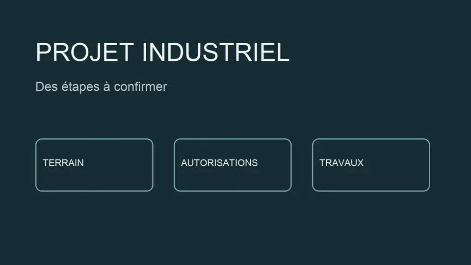 Originale typografische Grafik: Industrieprojekt, Schritte zu bestätigen.