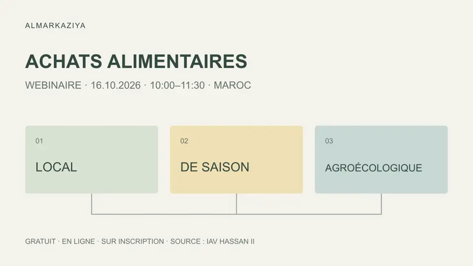 Schema editoriale: criteri locali, stagionali e agroecologici negli acquisti alimentari.