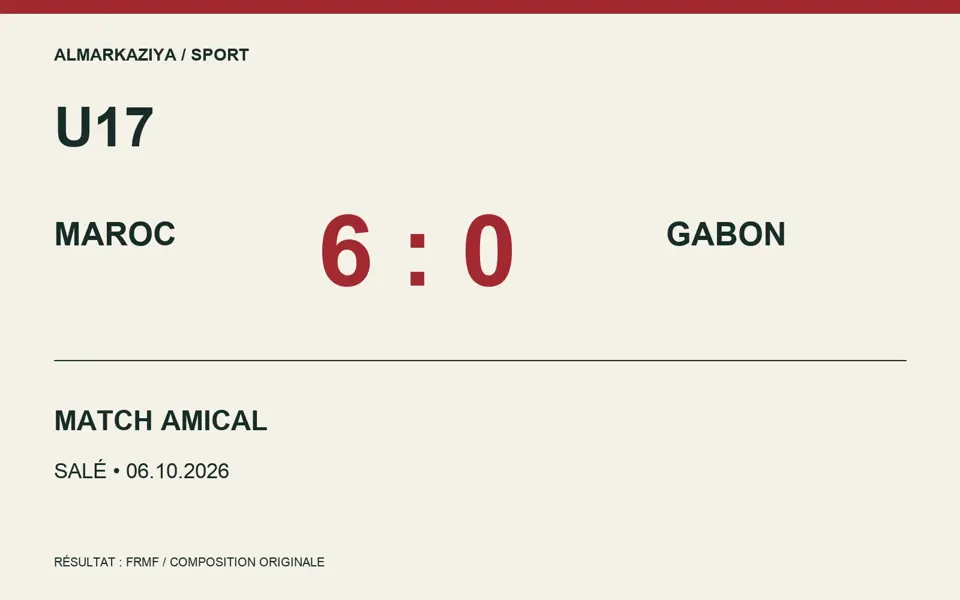 Original score graphic: Morocco U17, 6; Gabon U17, 0.