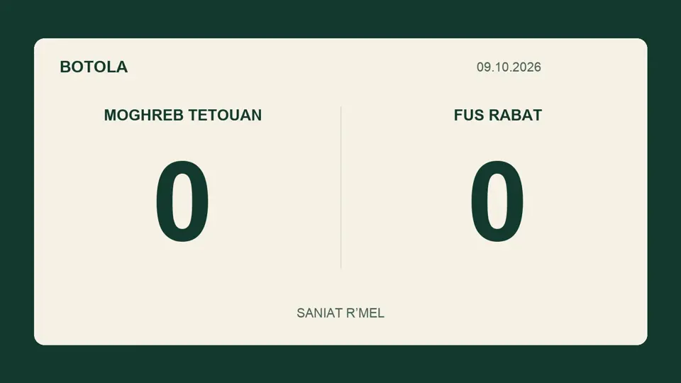 Grafica originale del risultato: Moghreb Tétouan 0, FUS Rabat 0, 9 ottobre 2026.