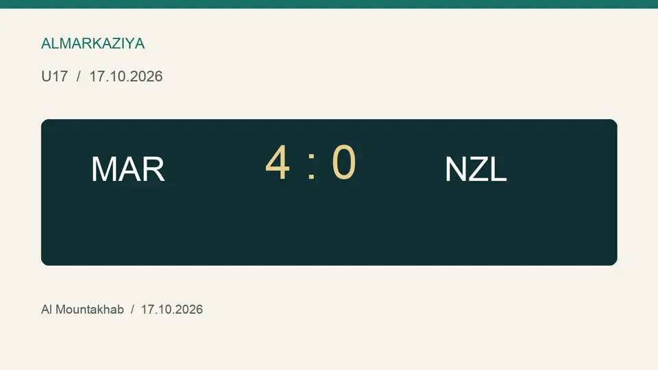 Infographie du résultat Maroc 4-0 Nouvelle-Zélande, Mondial féminin U17 du 17 octobre 2026.