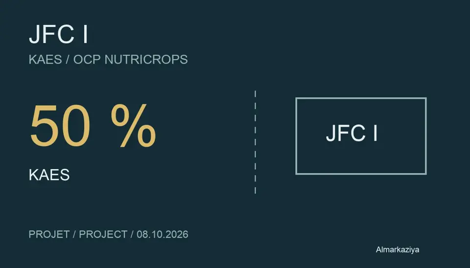 Schema des geplanten Erwerbs von 50% von JFC I durch KAES